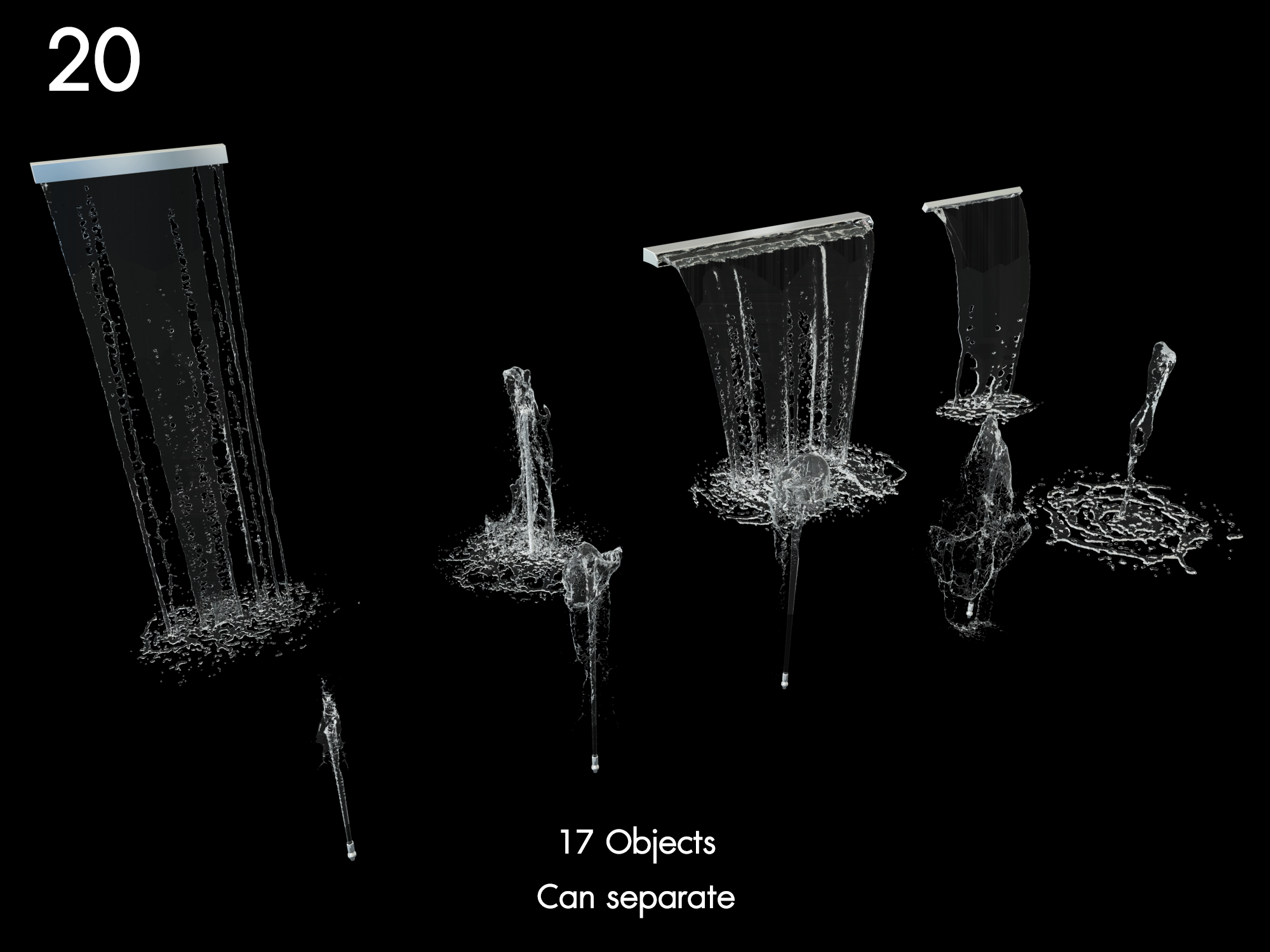 Water Effects Proxy Model