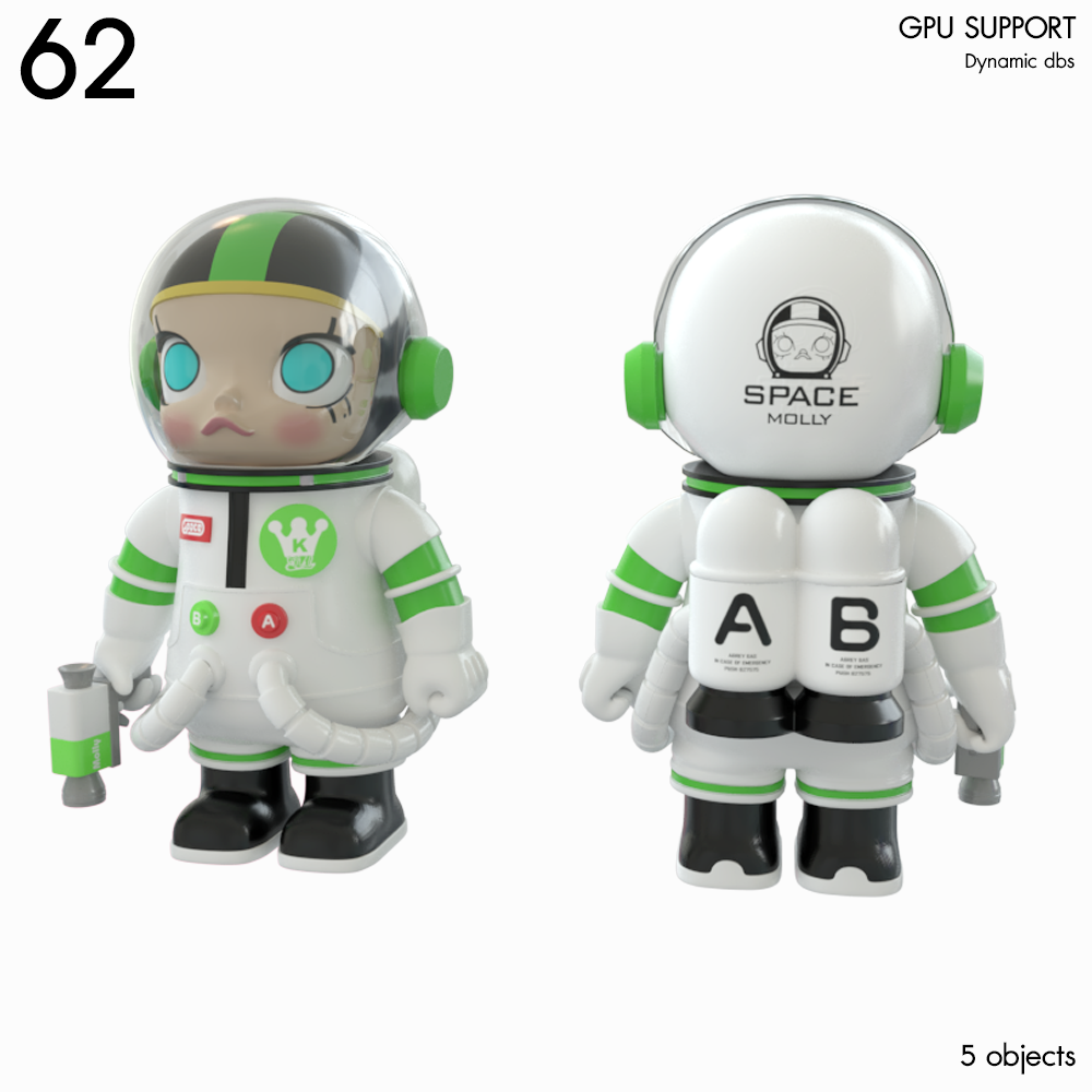 Space Molly Astronaut Model
